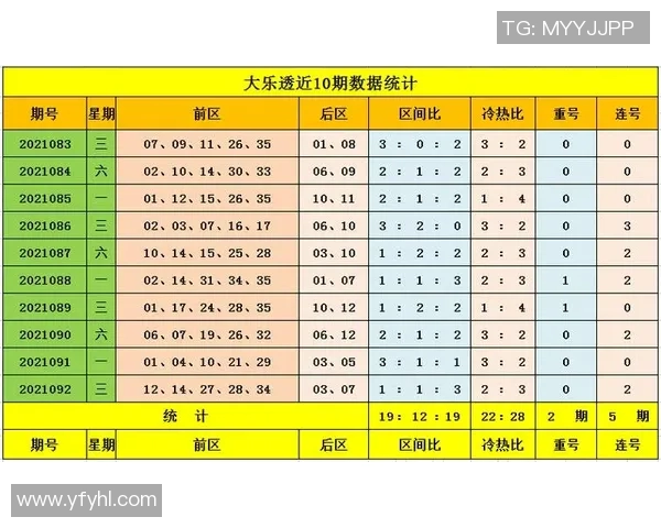 智能胆拖计算器助你轻松掌握彩票投注技巧与中奖概率分析 智能胆拖计算器助你轻松掌握彩票投注技巧与中奖概率分析