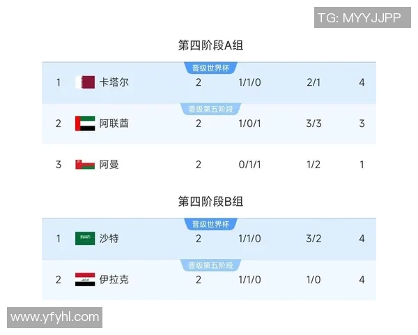 2019阿联酋与卡塔尔比赛比分预测及分析展望 2019阿联酋与卡塔尔比赛比分预测及分析展望