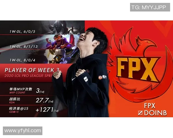 FPX与TES对决外媒深度解析与评价全景回顾 FPX与TES对决外媒深度解析与评价全景回顾