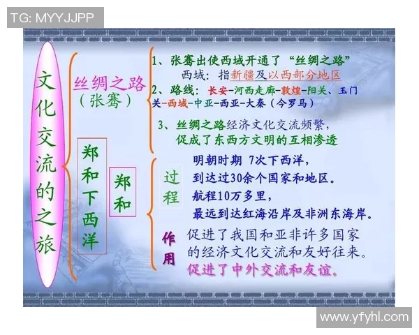 河床与艾度思维的碰撞:探索创新与传统的交融之路 河床与艾度思维的碰撞:探索创新与传统的交融之路