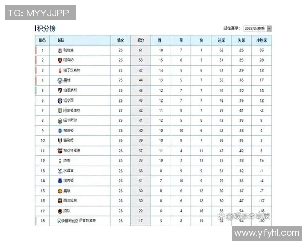 热刺与曼联激战即将开启比赛时间安排详解 热刺与曼联激战即将开启比赛时间安排详解