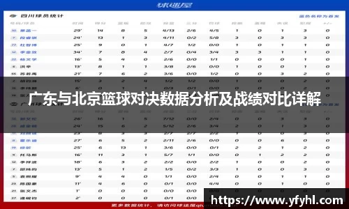 广东与北京篮球对决数据分析及战绩对比详解