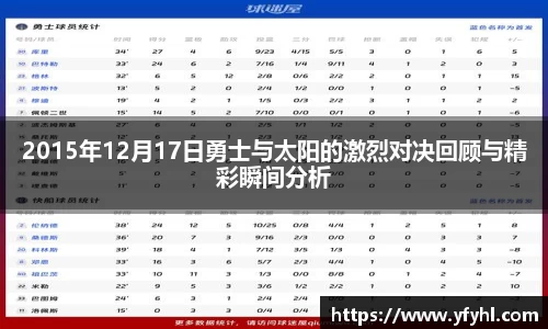 2015年12月17日勇士与太阳的激烈对决回顾与精彩瞬间分析